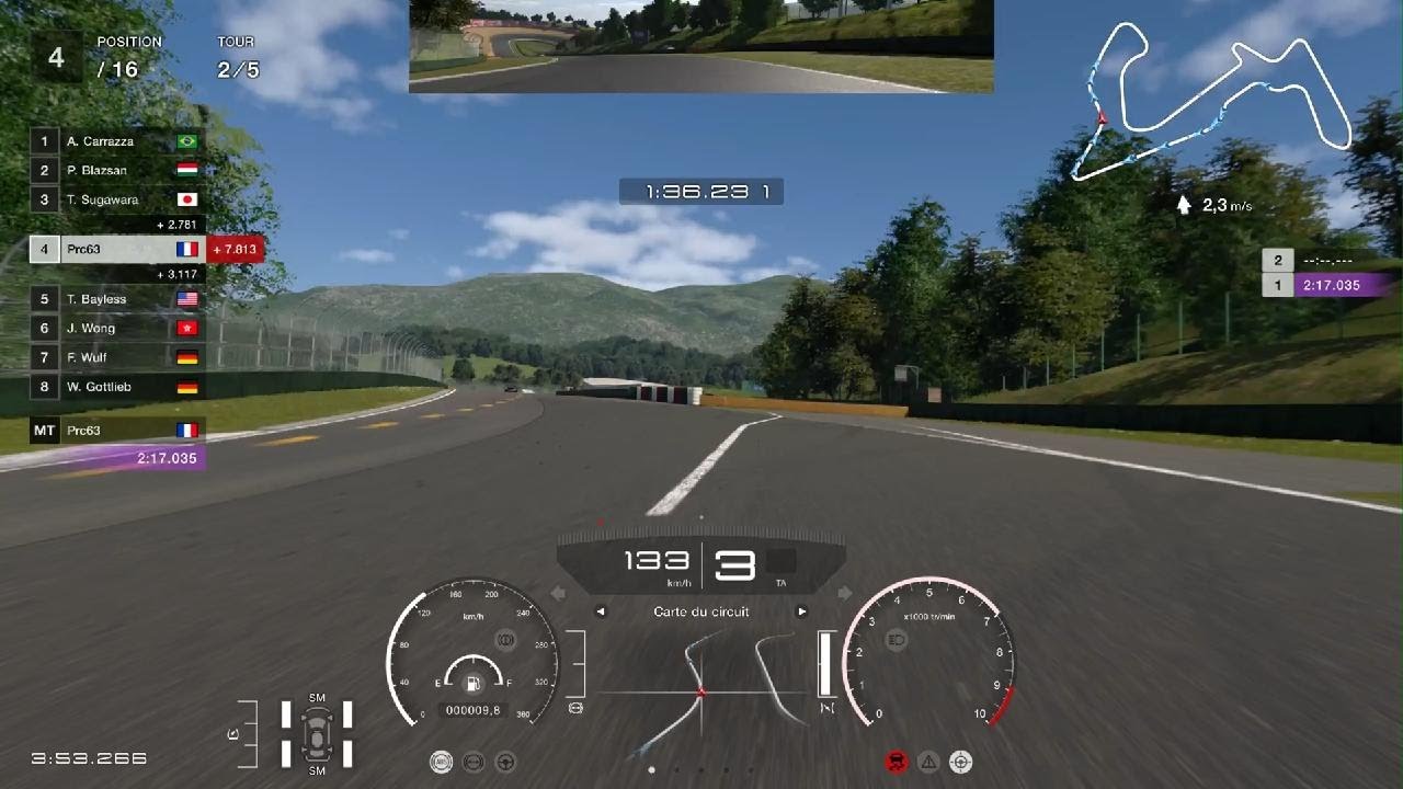 Gran Turismo 7