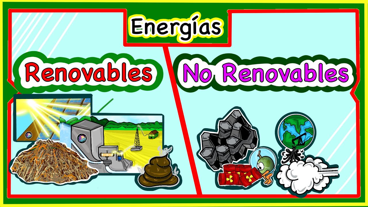 Energías renovables y no renovables- Ejemplos
