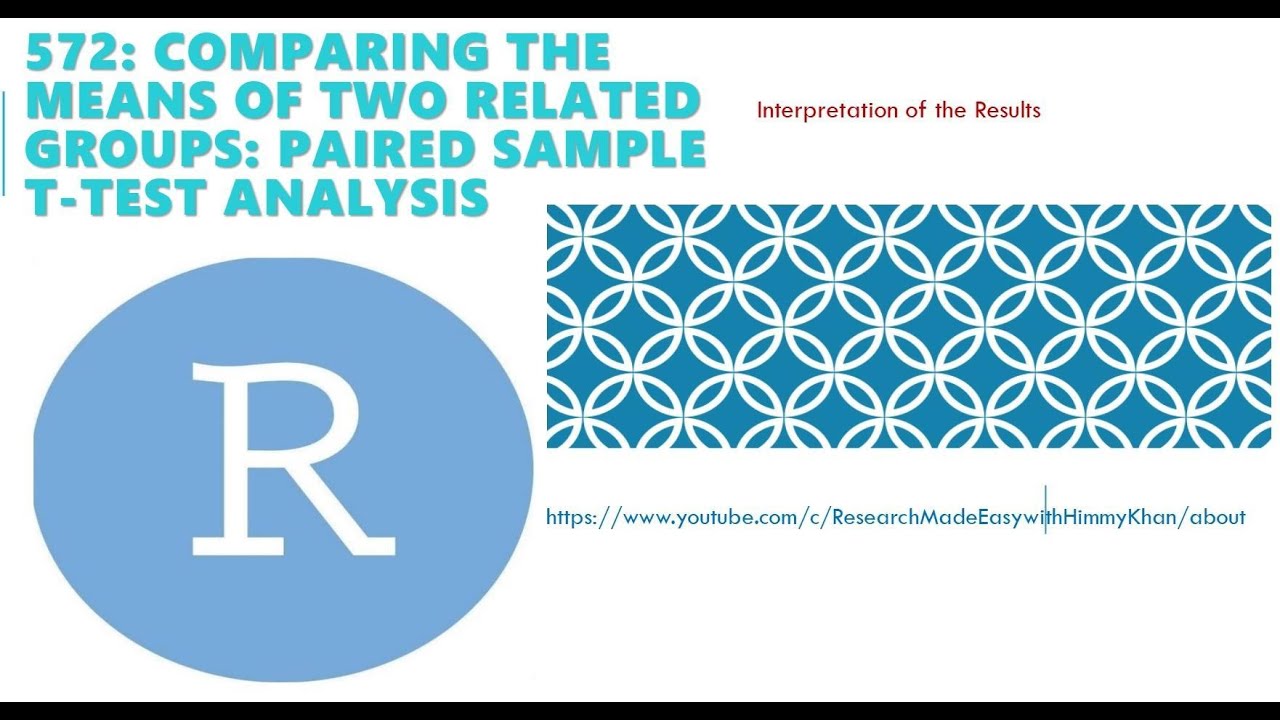 572: Comparing the means of Two related Groups | Paired Sample t-test