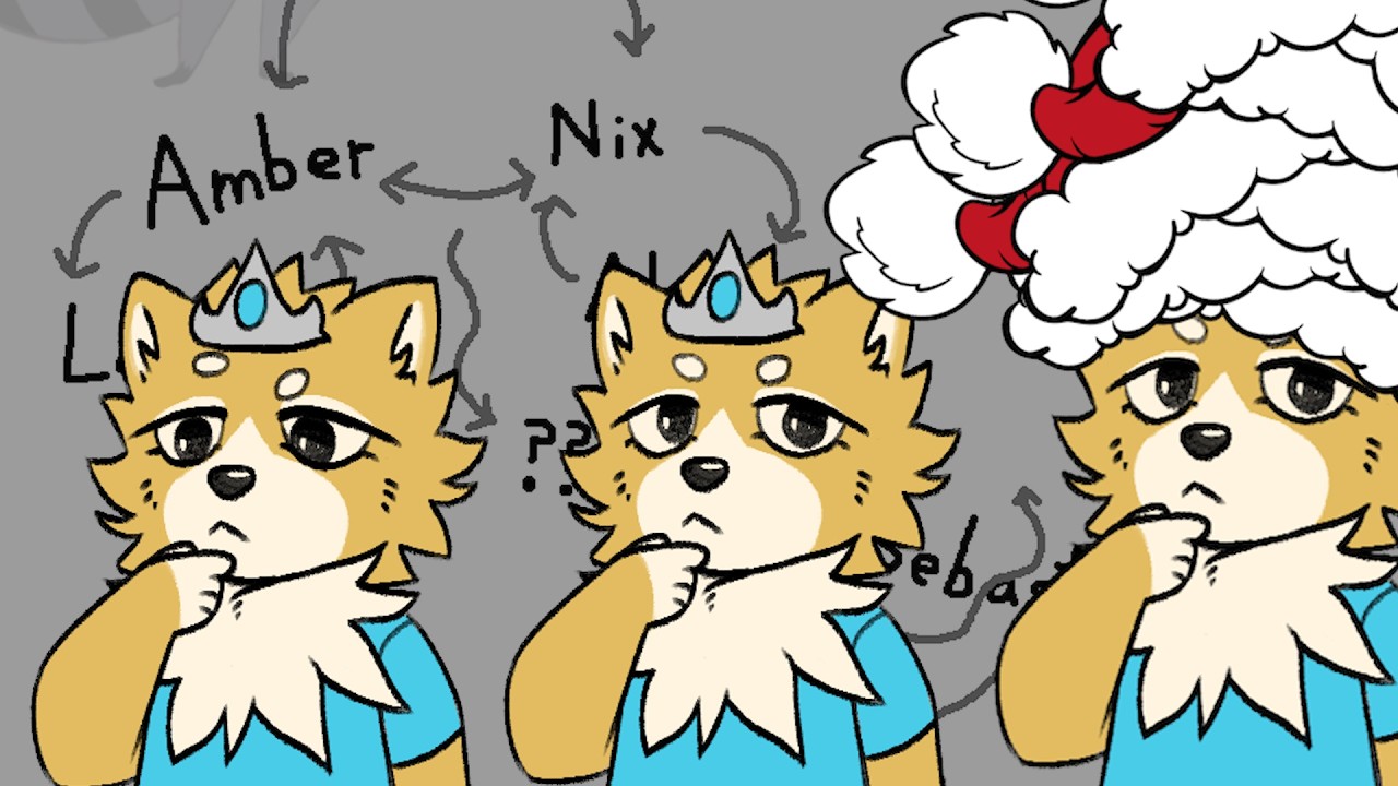 Regarding DID 