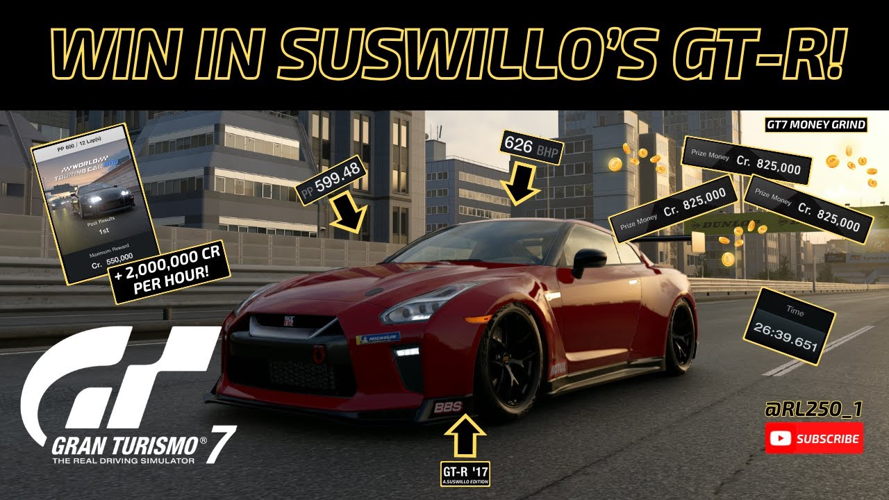 Руководство Адама Сусвилло по настройке Nissan GT-R для достижения больших побед на гонке WTC 600...
