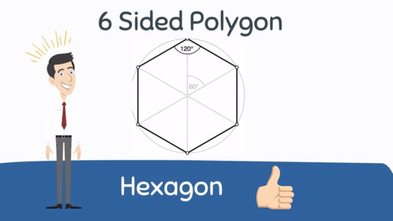 Hexagon Shape | A 6 sided Polygon|