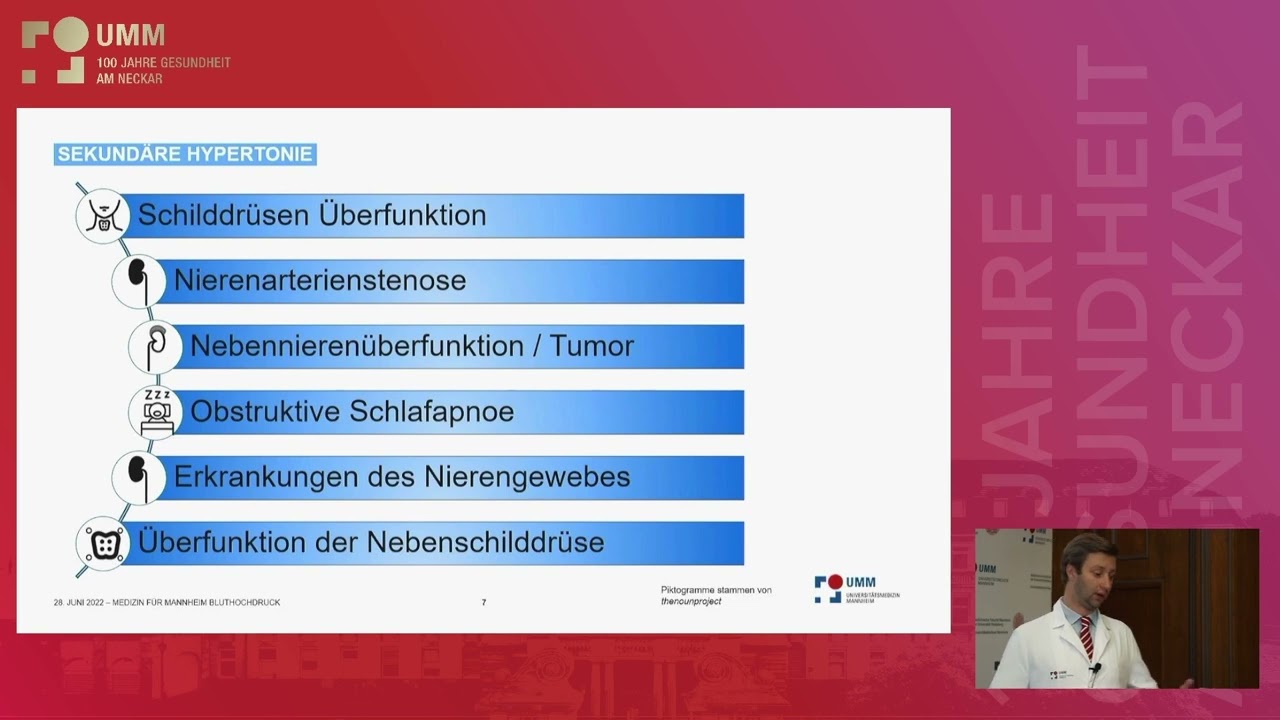 Ursachen und Risikofaktoren für Bluthochdruck mit Laborwerten erkennen