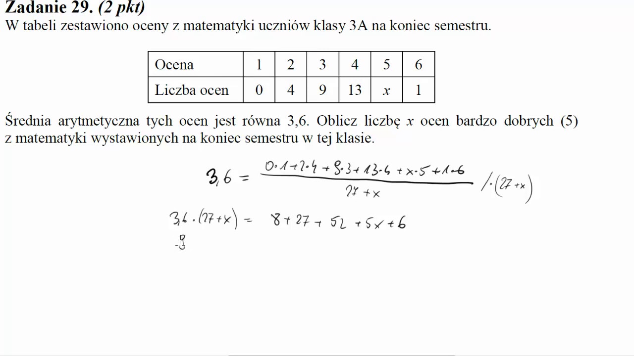 Matura sierpień 2013 zadanie 29 W tabeli zestawiono oceny z matematyki uczniów klasy 3A na koniec se