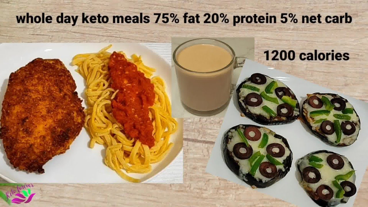 whole day keto meals 75% fat 20% protein 5% net carb