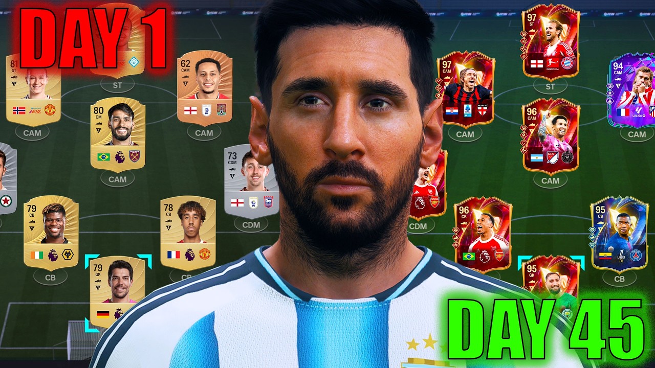 1 000 часов в 1 RTG по FC26 во время TOTS..