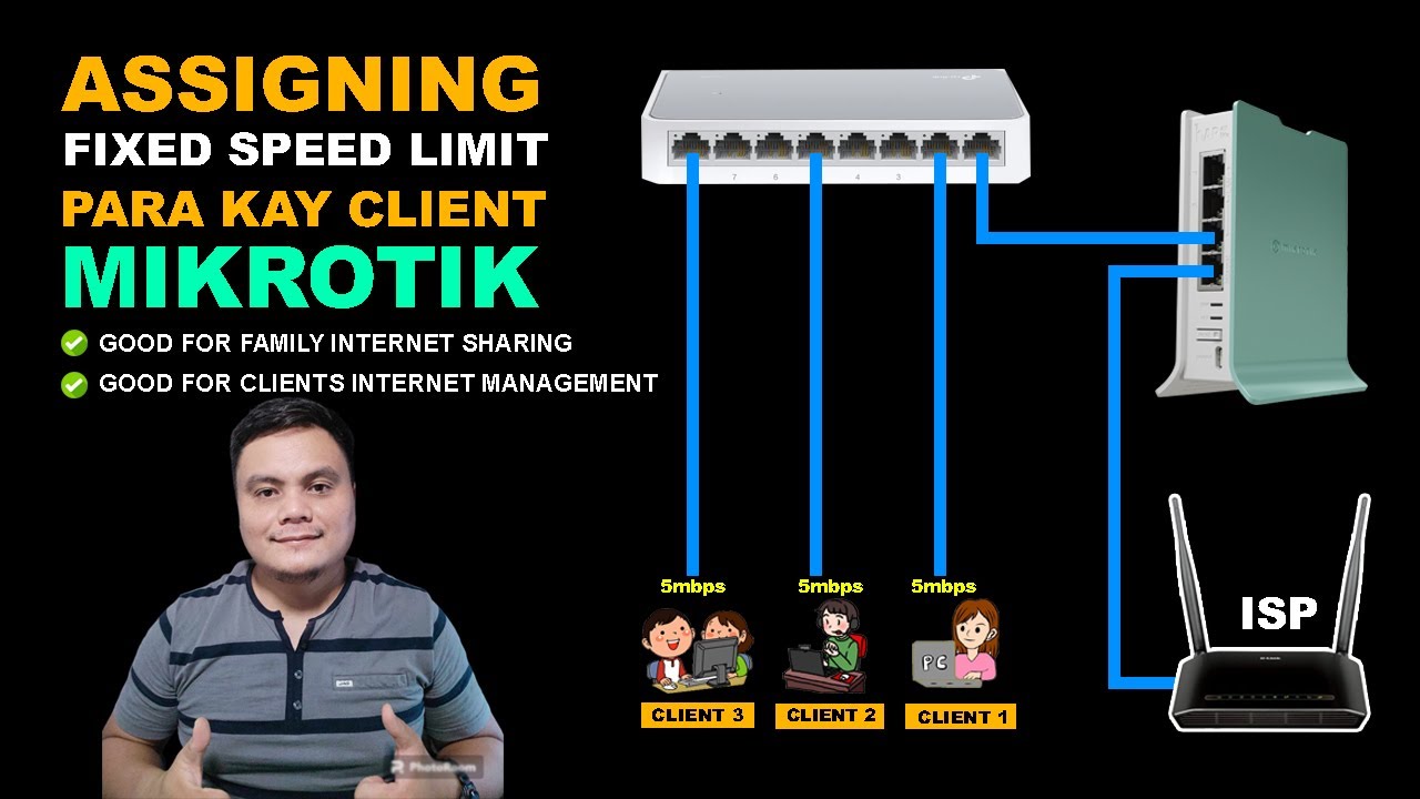 PAANO I LIMIT ANG SPEED BAWAT USER SA MIKROTIK ROUTER + ISP SETTINGS SA MIKROTIK/CONFIGURATION 2024