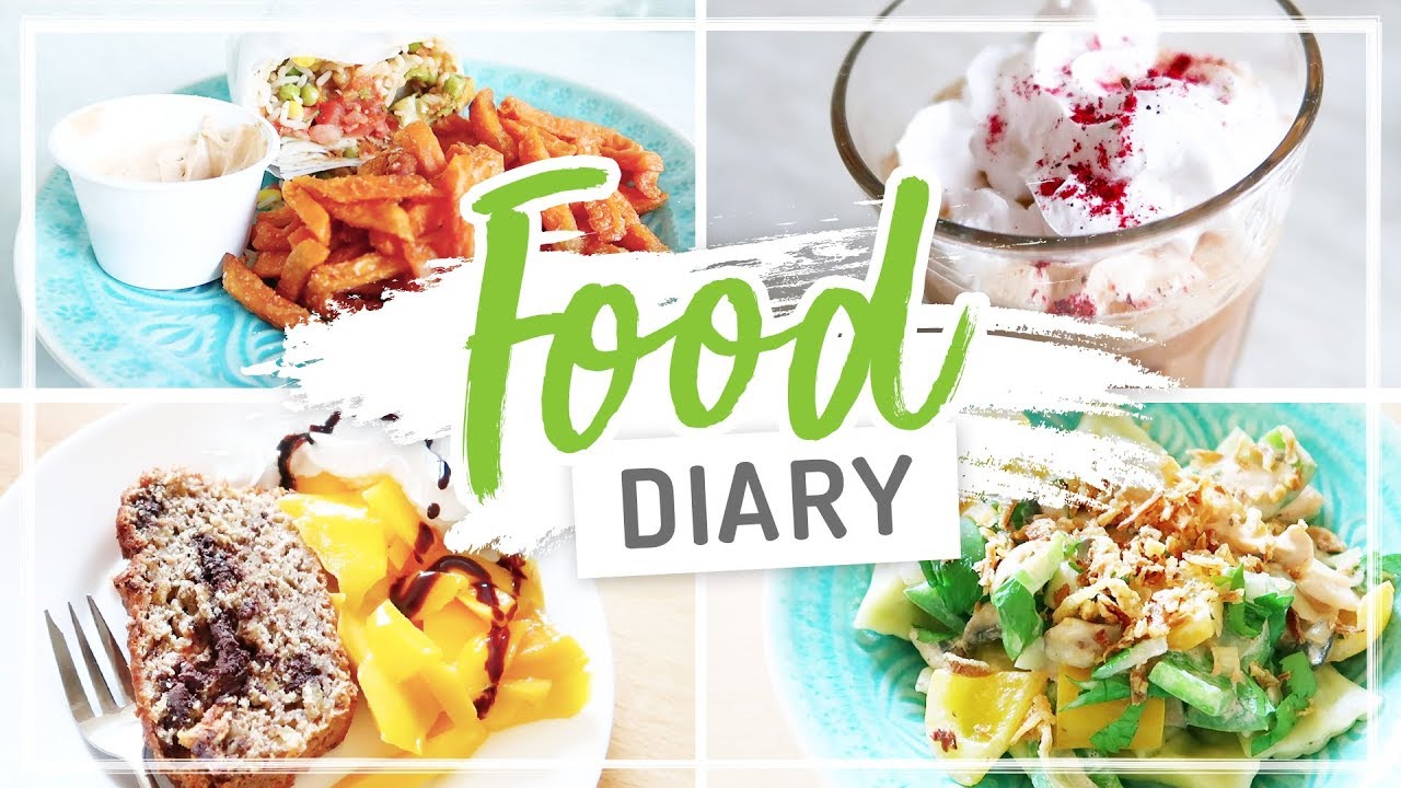 WHAT I EAT – Realistisches FOOD DIARY #TypischSissi