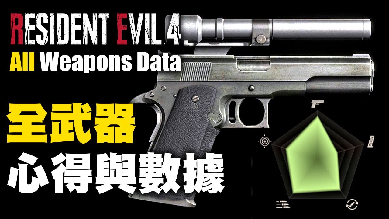 數據向攻略 全武器使用心得、資料與小技巧整理 隱藏資料分享(彩蛋？)【惡靈古堡4/生化危機4重製版】Resident Evil 4 Remake