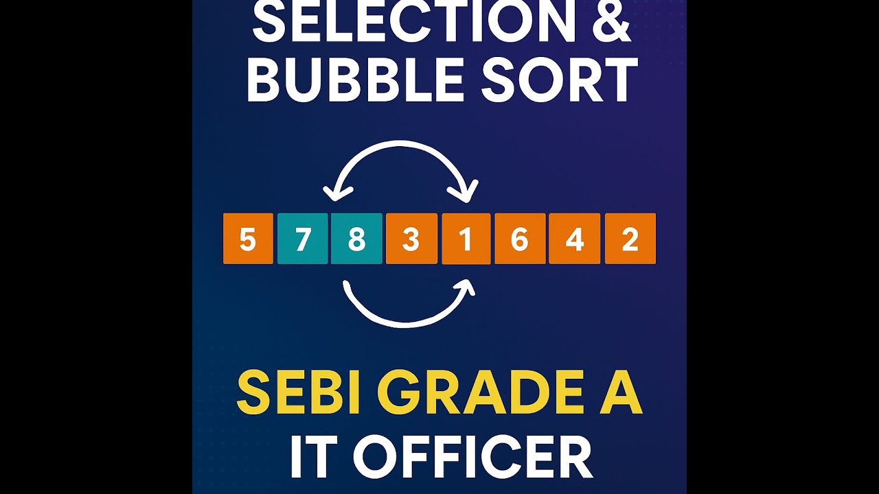 Algorithms - Selection and Bubble sort SEBI Grade A IT officer