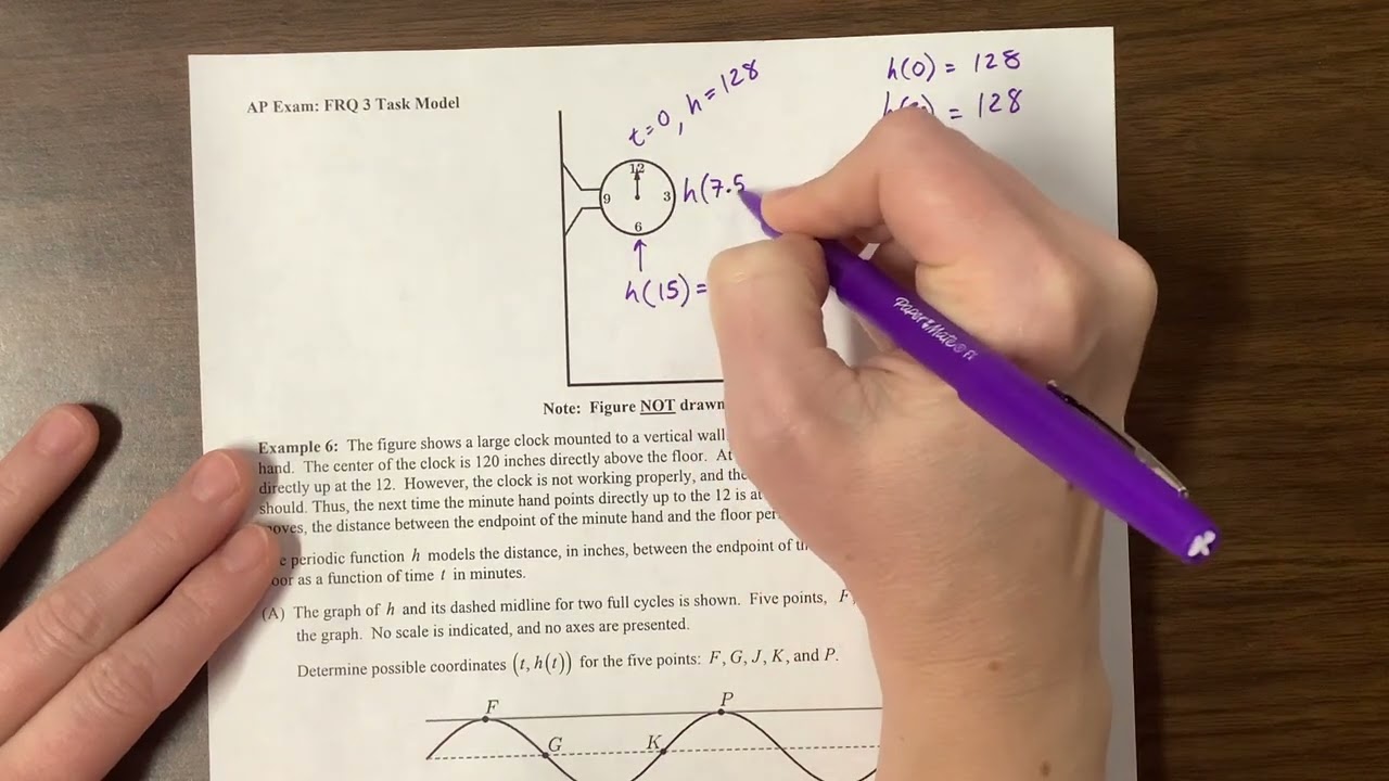 AP PreCal FRQ 3 (wall clock)
