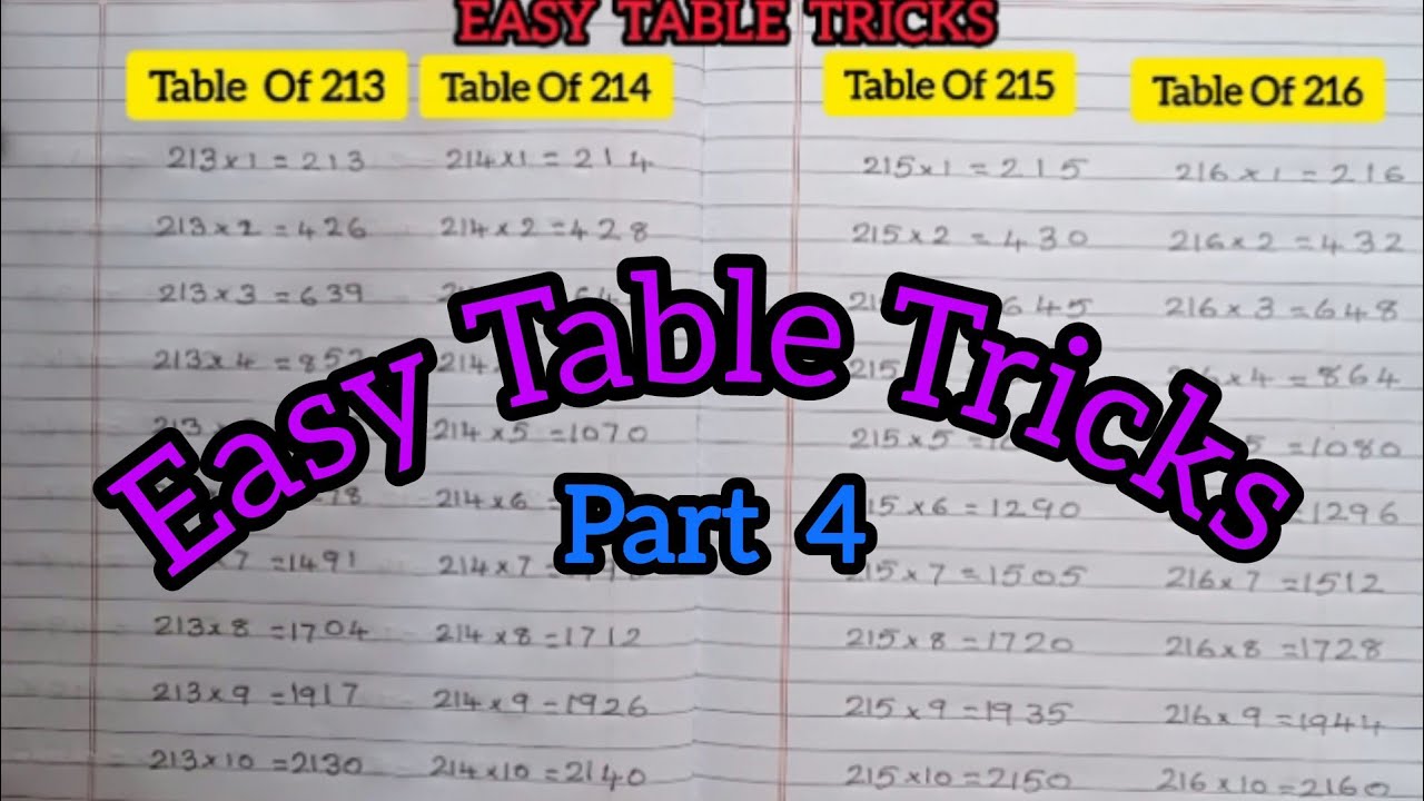 Easy Tricks In Multiplication Table Part 4 💥🤩🌟 | Table 213 to 216 | Multiplication Table Trick