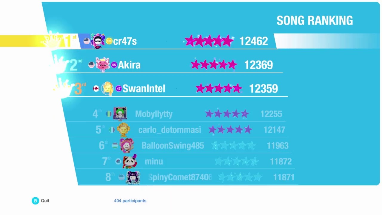 Just Dance 2021 World Dance Floor + Happy Hour Nintendo Switch (Hippo Room)