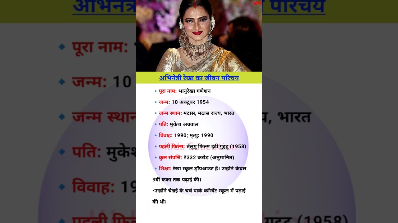 अभिनेत्री रेखा का जीवन परिचय | Biography of Rekha #trendingshorts #explore
