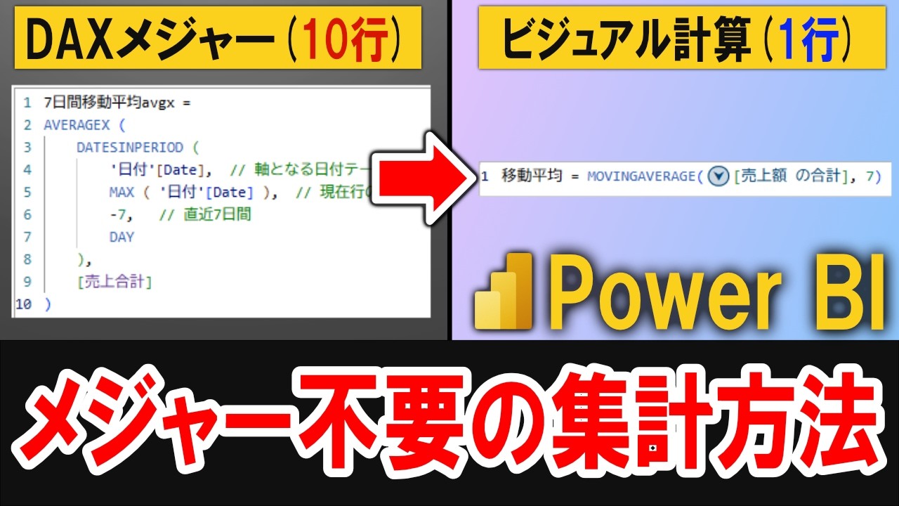 【Power BI】実務で必須の計算を“メジャーなし”で作る方法（ビジュアル計算｜前年比・累計・移動平均等）
