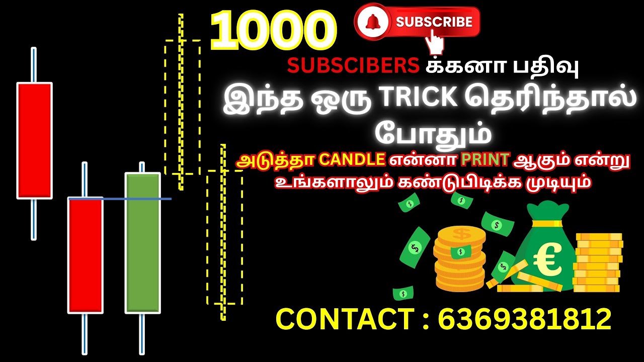 ஒரு TRICK தெரிந்தால் போதும் அடுத்தா CANDLE என்னா PRINT ஆகும் என்று உங்களாலும் கண்டுபிடிக்க முடியும்
