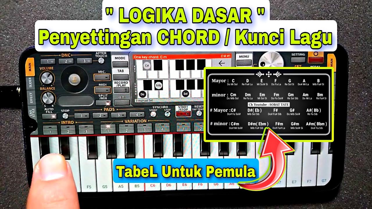 ATUR Kunci Lagu Sesuai Keinginanmu | Tutorial Setting CHORD ORG 2023