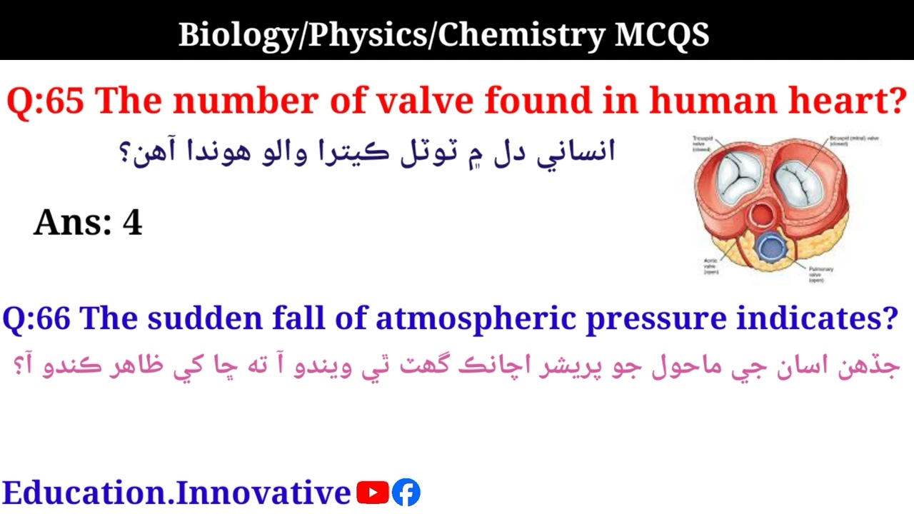| Most Repeated | SPSC | Biology | Physics | Chemistry | MCQs for 