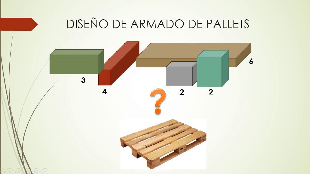 Cómo optimizar el acomodo de cajas en pallets, contenedores? ProModel