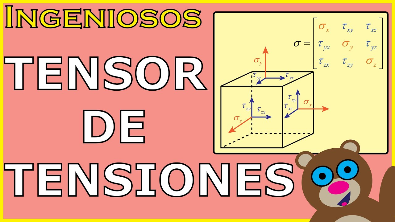 TENSOR de TENSIONES y vector Tension - RESISTENCIA de MATERIALES