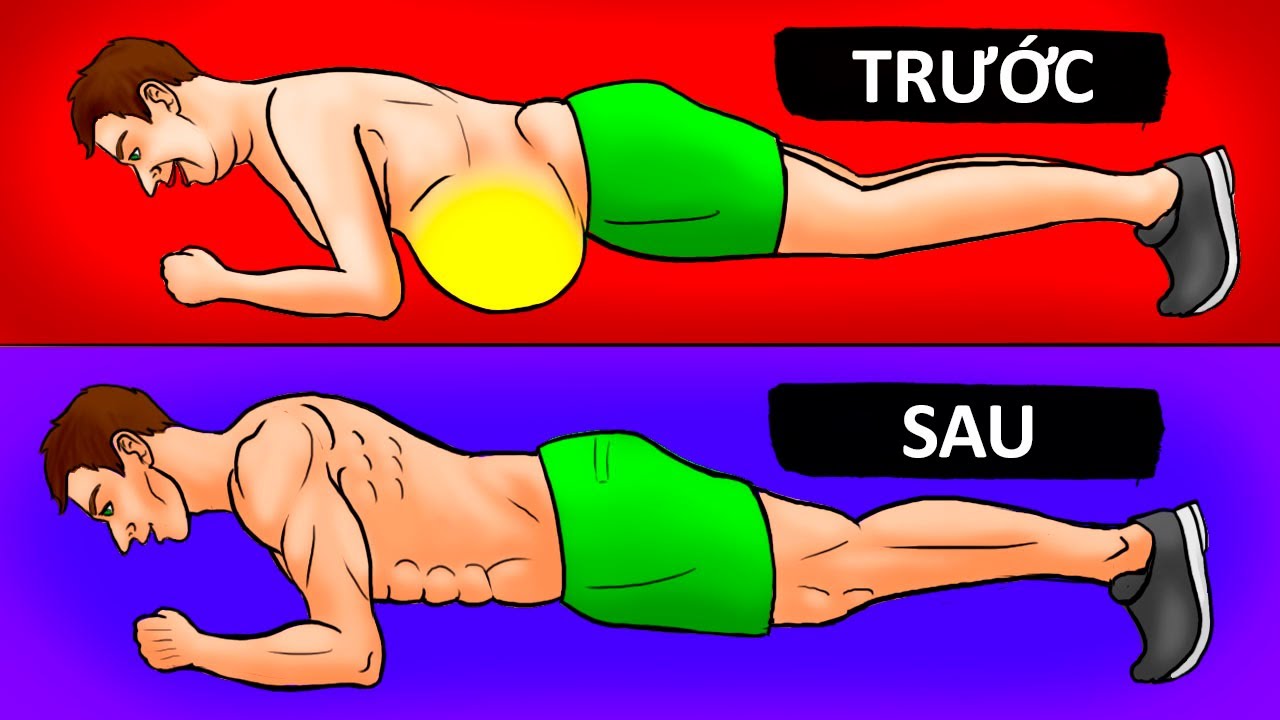 Bài Tập 3 Bước Để Có Cơ Bụng 6 Múi Trong 30 Ngày Hoặc Thậm Chí Ít Hơn