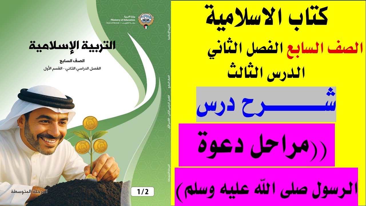 الدرس الثالث ( مراحل دعوة الرسول صلى الله عليه وسلم ) وحل اسئلة الكتاب التربية الاسلامية الصف السابع