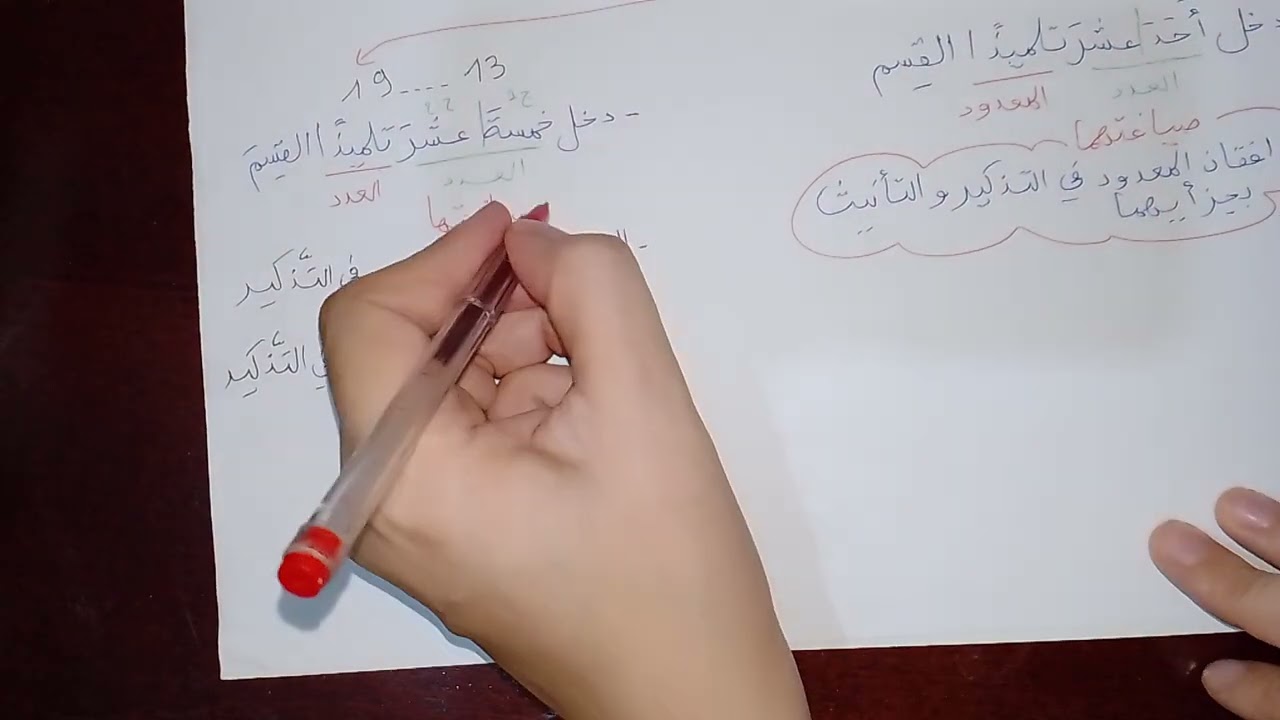 العدد و المعدود (الجزء الثاني): الأعداد المركبة