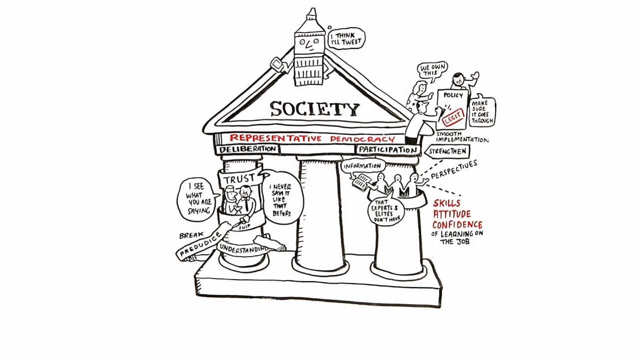 REPRESENTATIVE DEMOCRACY