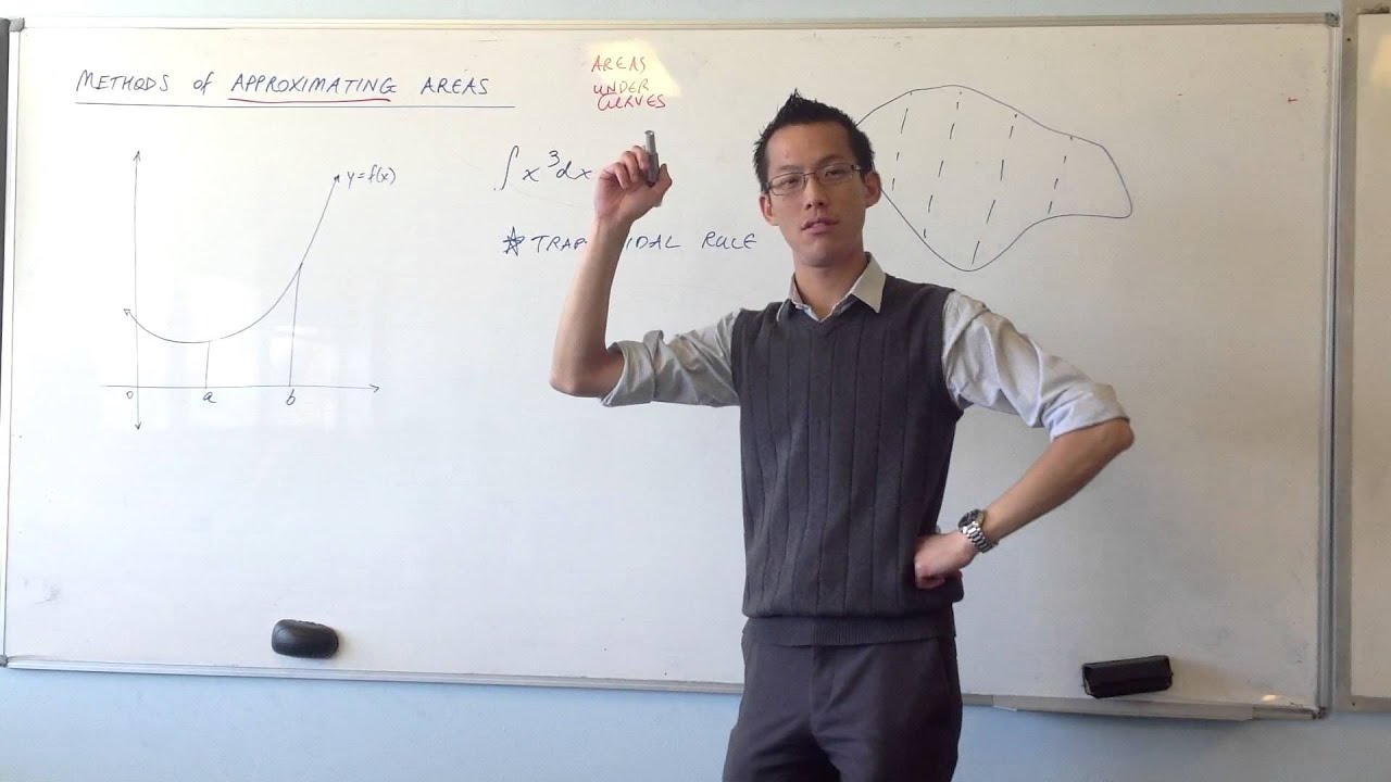Trapezoidal Rule: Basic Form