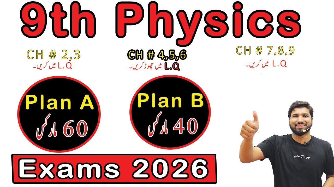 9th Class Physics Guess Paper 2026, Class 9th Physics Model Paper 2026, 9th Physics guess Paper 2026
