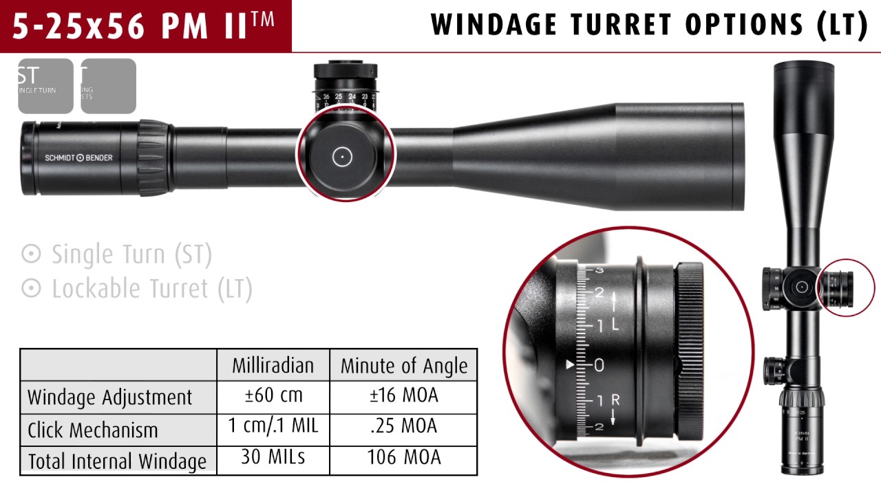 Schmidt & Bender PMII 5-25x56 Riflescope Product Profile