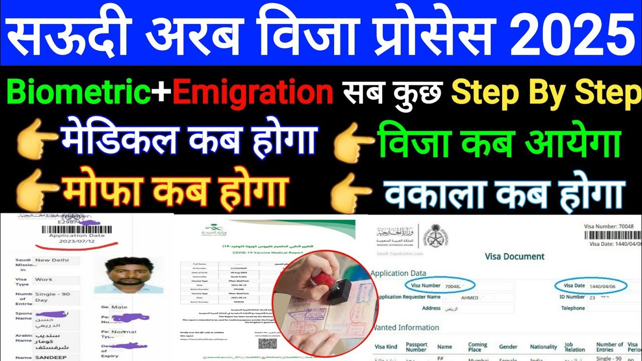 Saudi Arabia Visa Processing 2025 | Saudi Wakala Kab hota Hai | Visa Stamping For Saudi Arabia