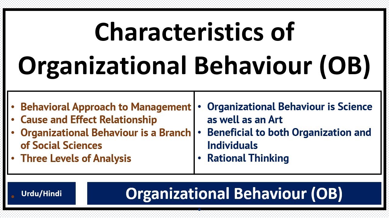 Characteristics of Organizational Behaviour(OB)
