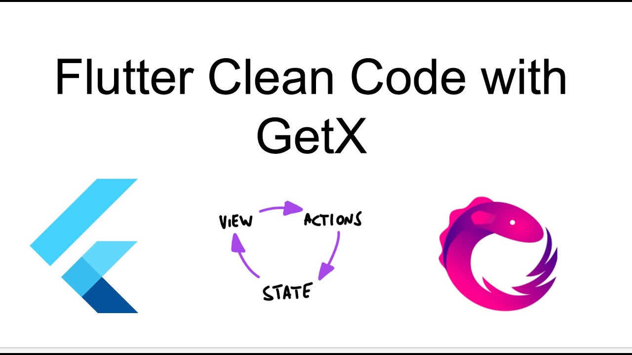 Flutter Clean Code with GetX