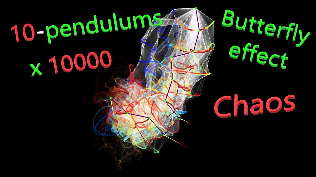 10000 decuple pendulums | butterfly effect