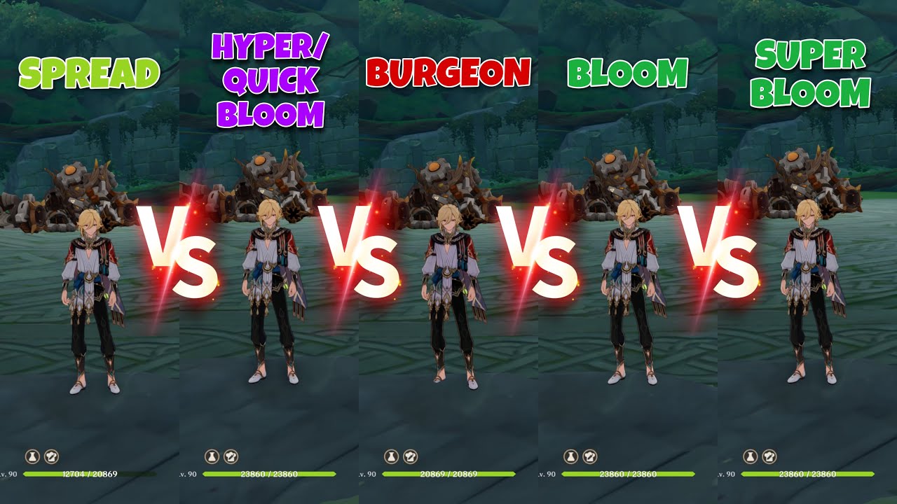 Kaveh Spread Hyper/Quickbloom Burgeon Bloom & Superbloom Team Comparisons! What&rsquo;s Kaveh&rsquo;s Best Team?
