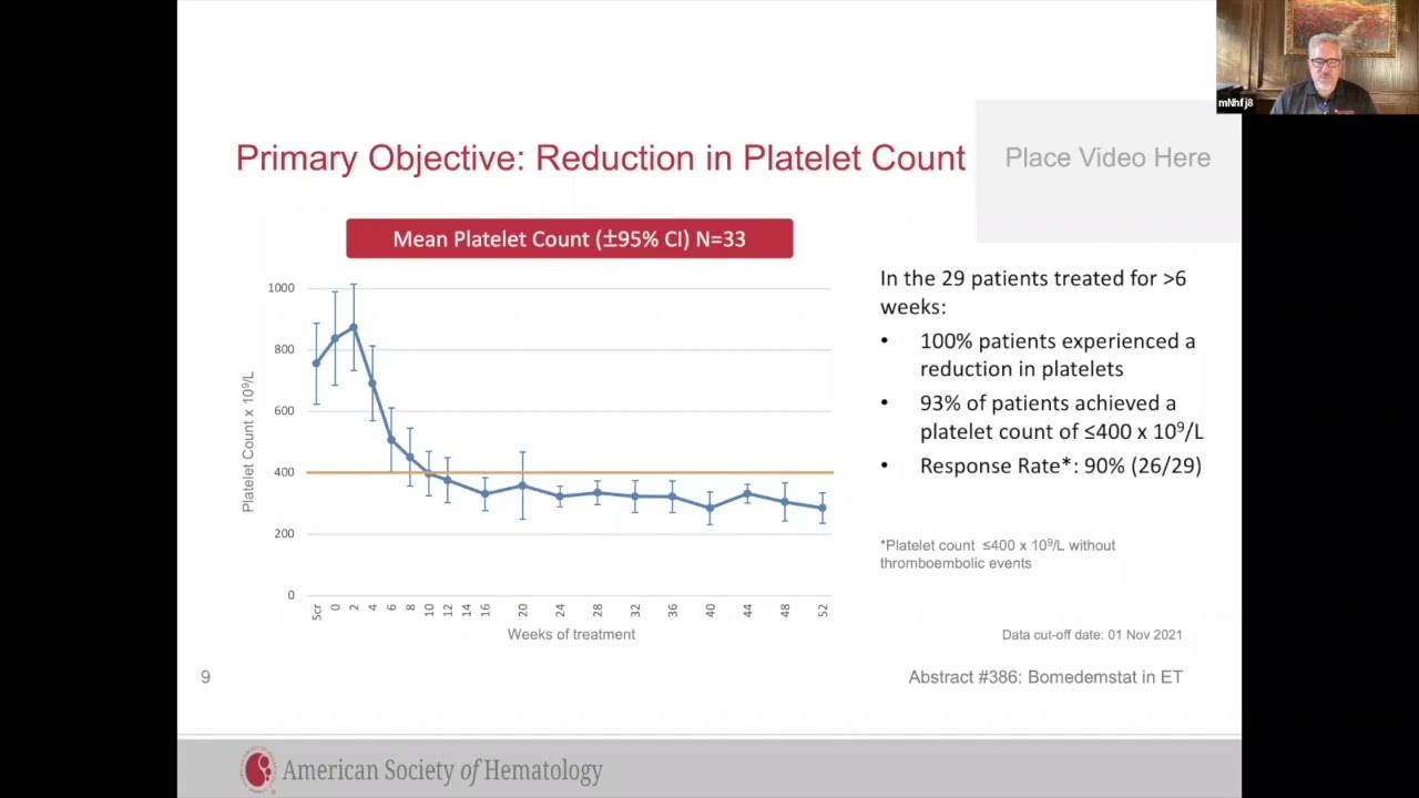 MedNews Week Keynote - New Therapies for Myeloproliferative Neoplasms - Dr. Ruben Mesa