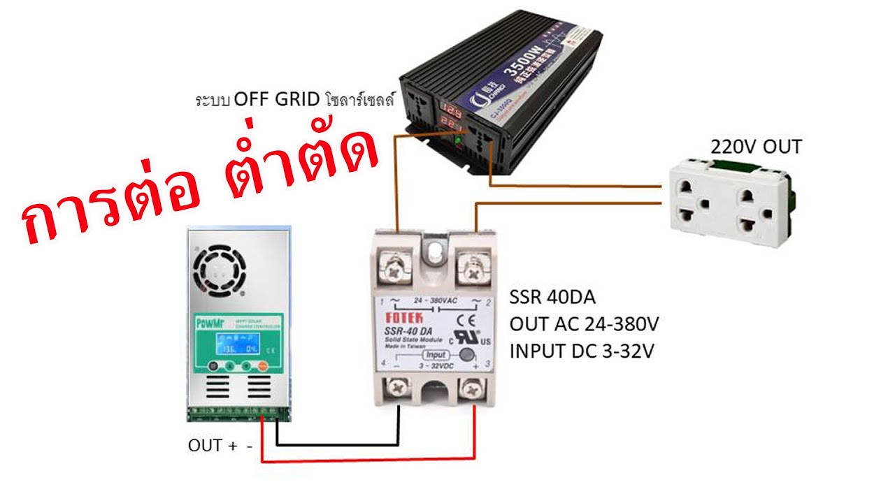 การใช้งานต่ำตัดจาก Control Charger โดยใช้ Solid State Relay (SSR)