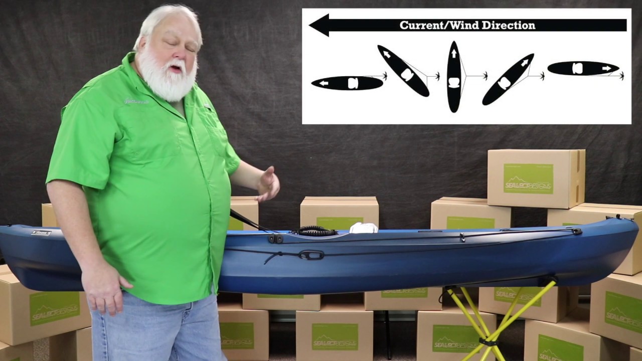 Performance Anchor Trolley Install Video