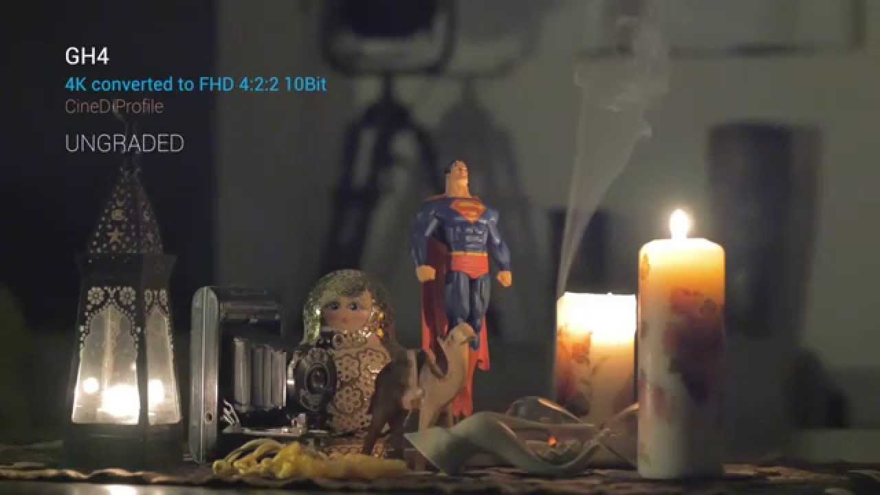 Panasonic GH4 Vs Panasonic GH3 Vs Canon 5D MK III Low Light Shootout