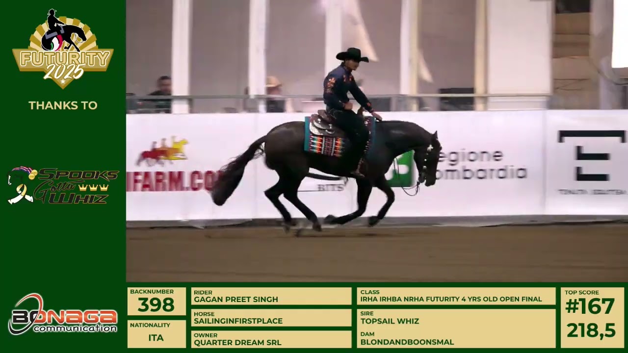 Futurity 2025 - GAGAN PREET SINGH & SAILINGINFIRSTPLACE score 221,5