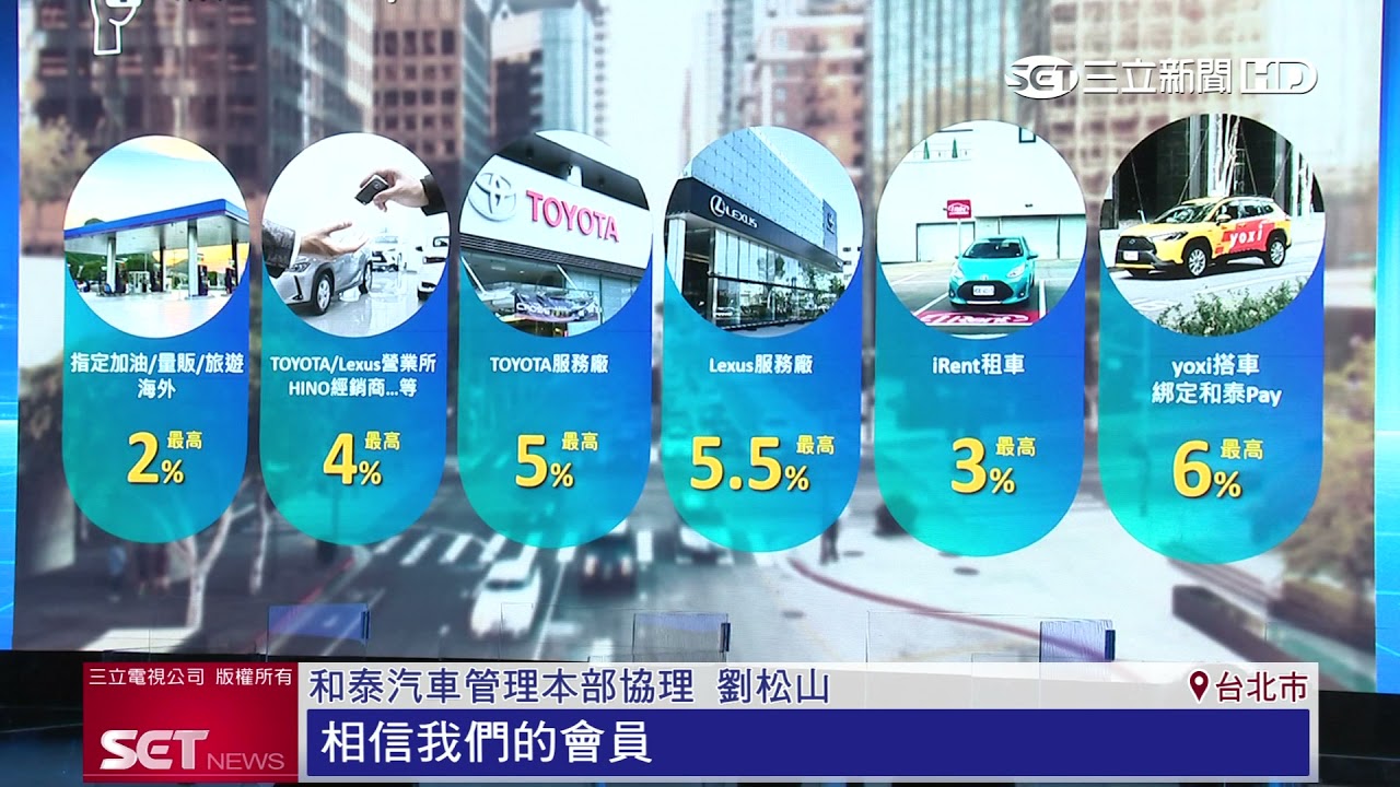 和泰集團攜手銀行　「購車神卡」支付PAY上路｜三立新聞台