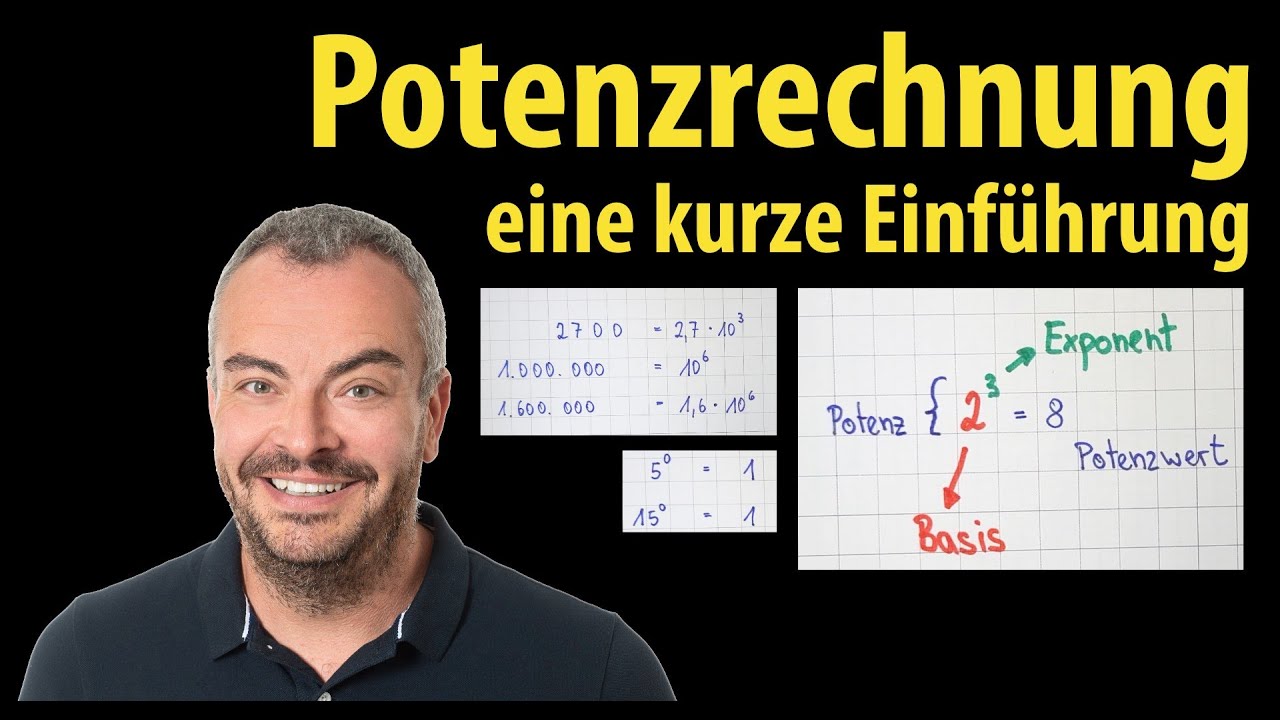 Potenzrechnung - eine schnelle Einführung (Übersicht) | Lehrerschmidt