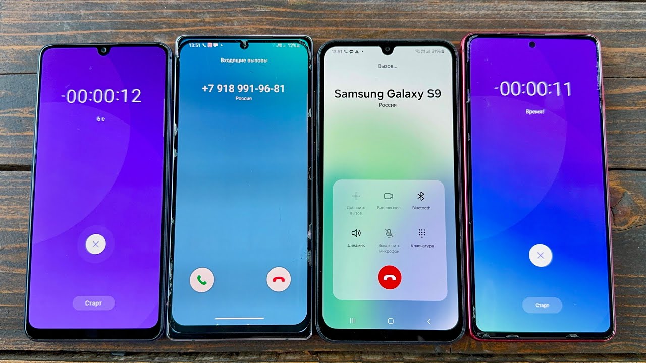Outgoing calls Samsung Galaxy Note 20, Samsung Galaxy Note 10, Samsung A32, Samsung A24