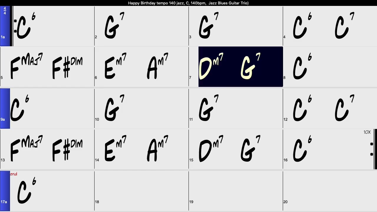 Happy Birthday 140 tempo c key jazz Play -Along  Karaoke Backing Track