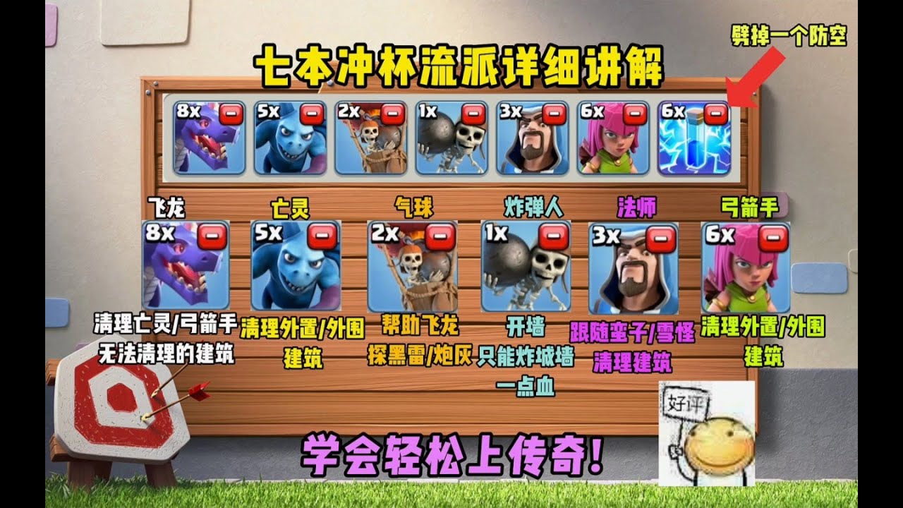 部落衝突：七本衝杯流派選擇以及打法教學!【溫酒】