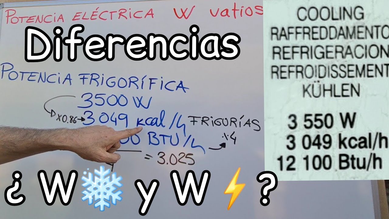 ❄⚡Potencia eléctrica y frigorífica BTU  kcal W kW y Frigorías