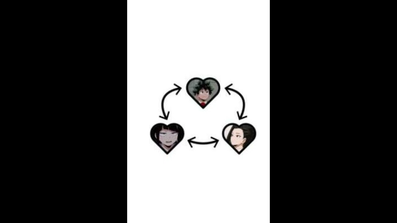nosotros tres izumomojiro 6 al 10