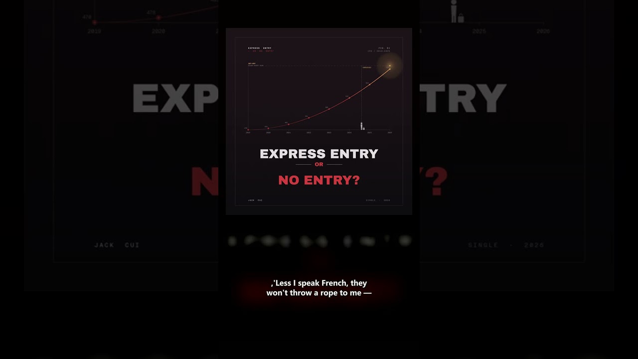 Express Entry or No Entry ?