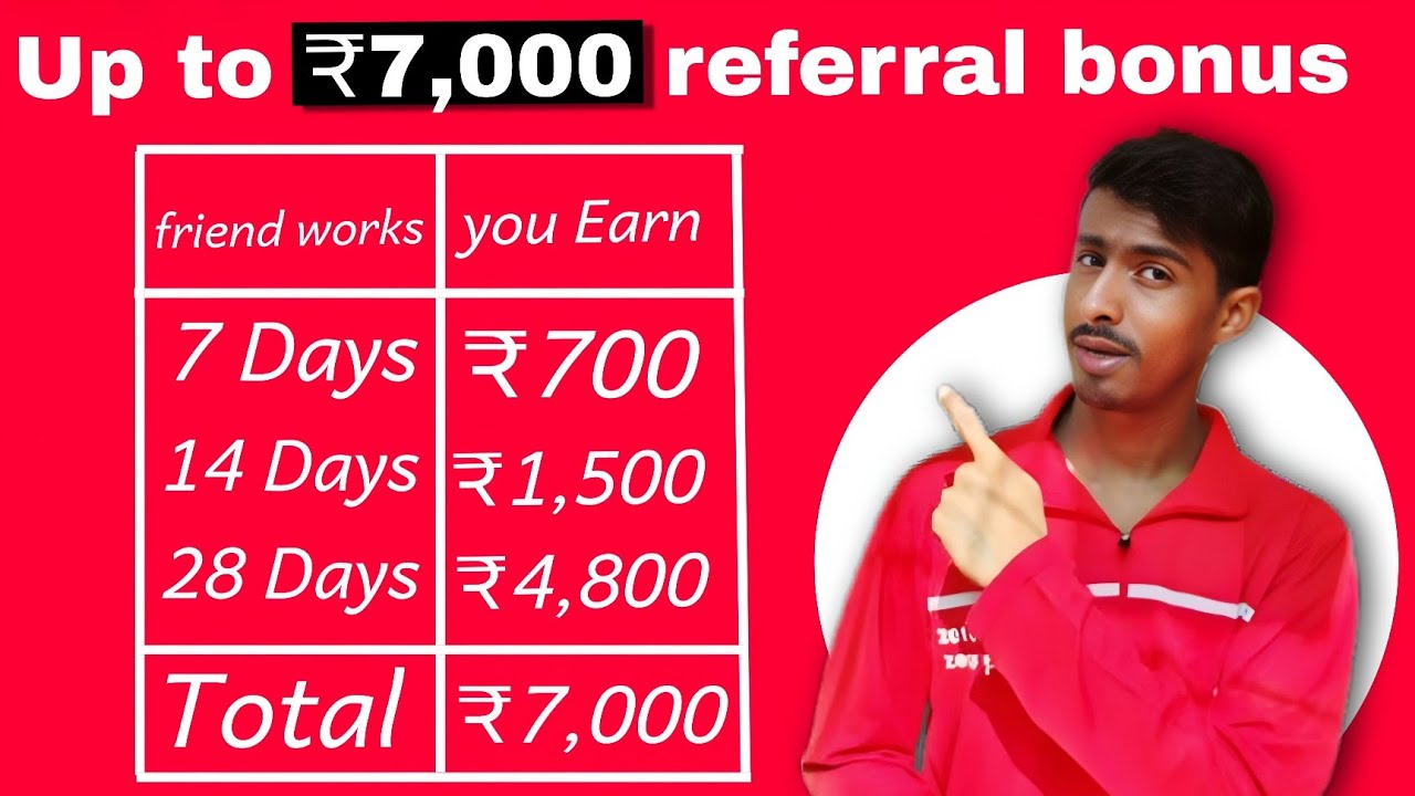 Zomato referral bonus kaise milta hai | Zomato referral bonus condition | Zomato referral bonus